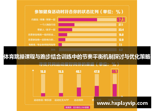 体育跳操课程与跑步结合训练中的节奏平衡机制探讨与优化策略